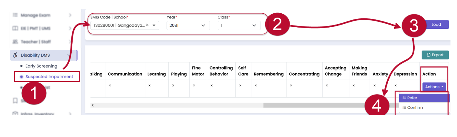 Suspected Impairment Menu
